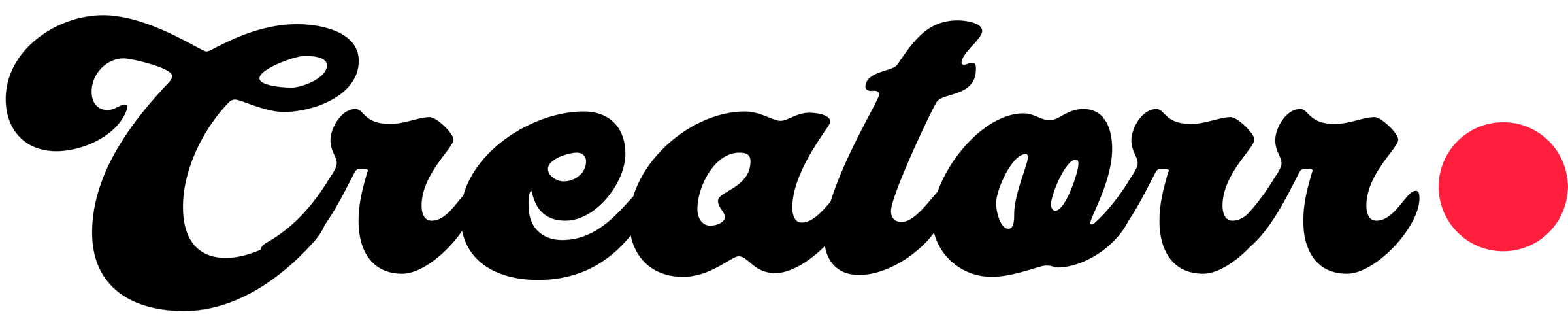 Creatorr Shop